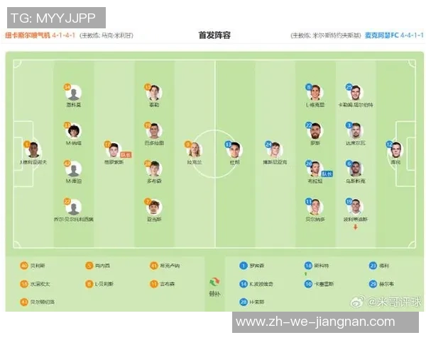 足球比赛中每队上场人数解析及替补规则详解